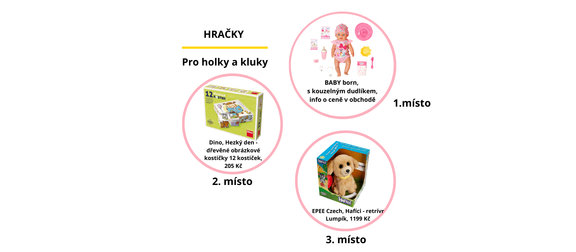 MAMAvolba 2022 vyhlaseni (16 × 7 cm) hracky pro deti Nejlepší jednorázové plenky