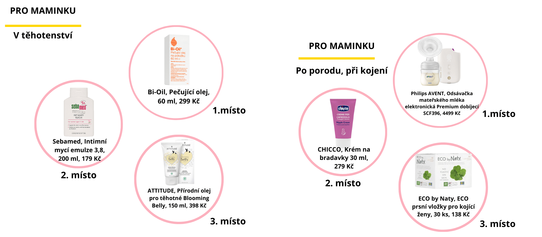 MAMAvolba 2022 vyhlaseni (16 × 7 cm) po porodu pri kojeni vyhlaseni Babymoon, poslední dovolenou před porodem, si užijte sama i ve dvou.